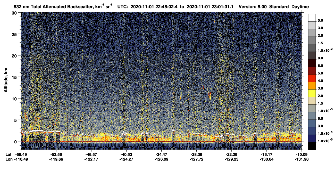 /calipso-imagery/data/BROWSE/production/V5-00/2020-11-01/2020-11-01_22-34-35_V5.00_2_1_CVDcolormap.png image missing