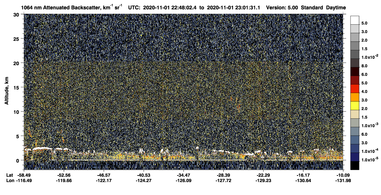 /calipso-imagery/data/BROWSE/production/V5-00/2020-11-01/2020-11-01_22-34-35_V5.00_2_4_CVDcolormap.png image missing