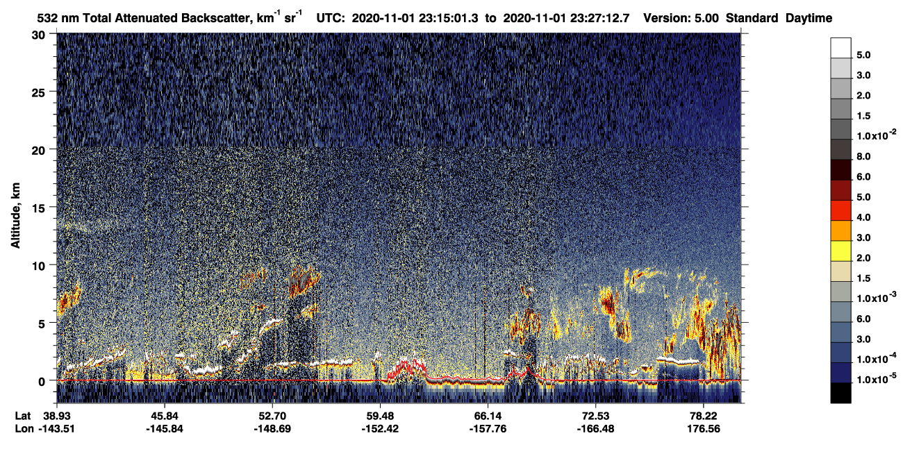 /calipso-imagery/data/BROWSE/production/V5-00/2020-11-01/2020-11-01_22-34-35_V5.00_4_1_CVDcolormap.png image missing