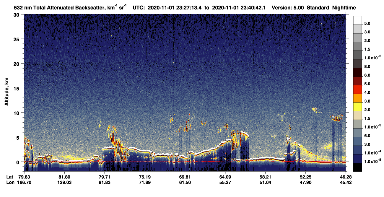 /calipso-imagery/data/BROWSE/production/V5-00/2020-11-01/2020-11-01_23-27-15_V5.00_1_1_CVDcolormap.png image missing