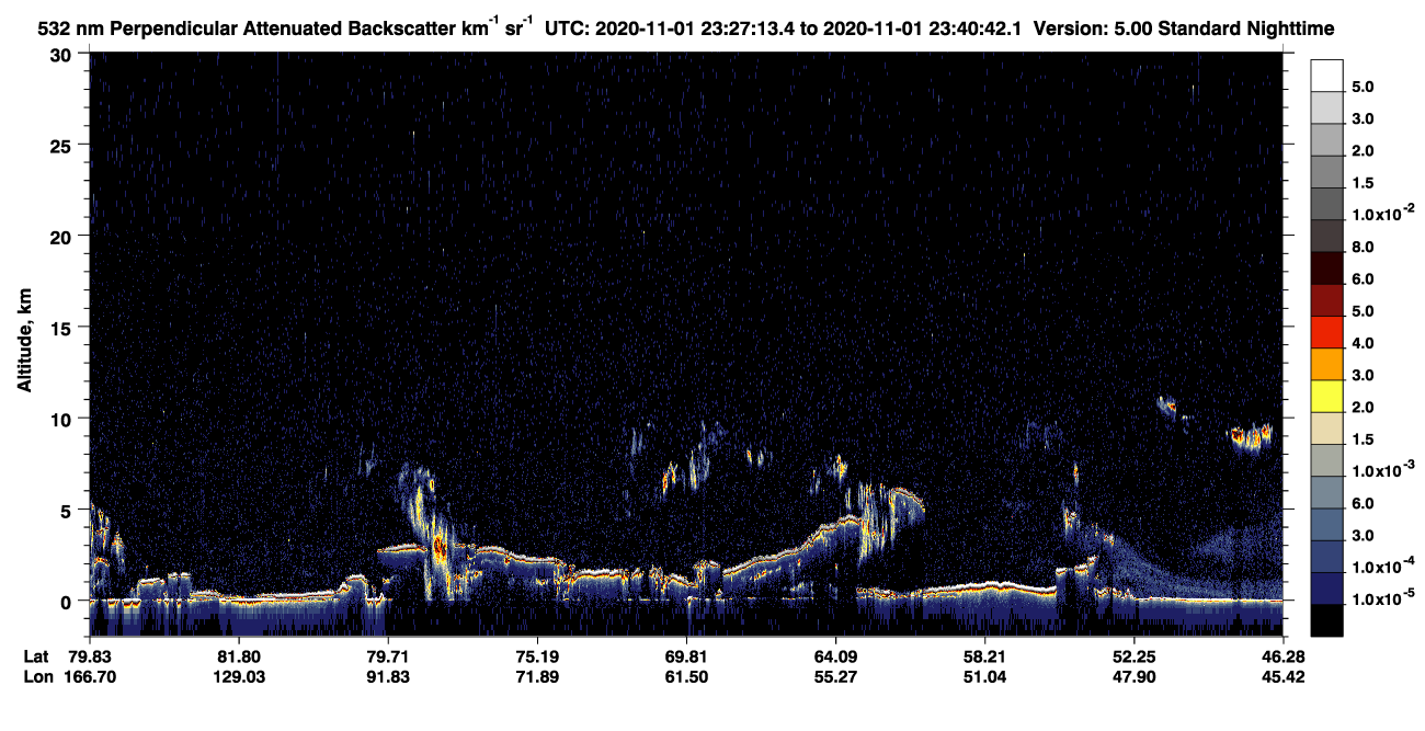 /calipso-imagery/data/BROWSE/production/V5-00/2020-11-01/2020-11-01_23-27-15_V5.00_1_2_CVDcolormap.png image missing