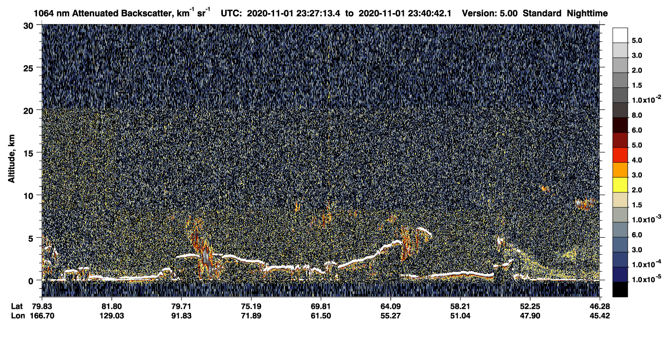 /calipso-imagery/data/BROWSE/production/V5-00/2020-11-01/2020-11-01_23-27-15_V5.00_1_4_CVDcolormap.png image missing