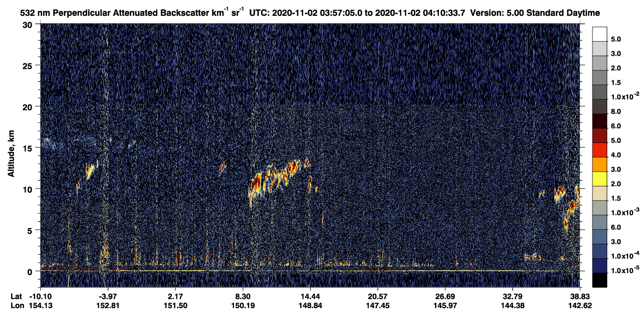 /calipso-imagery/data/BROWSE/production/V5-00/2020-11-02/2020-11-02_03-30-11_V5.00_3_2_CVDcolormap.png image missing