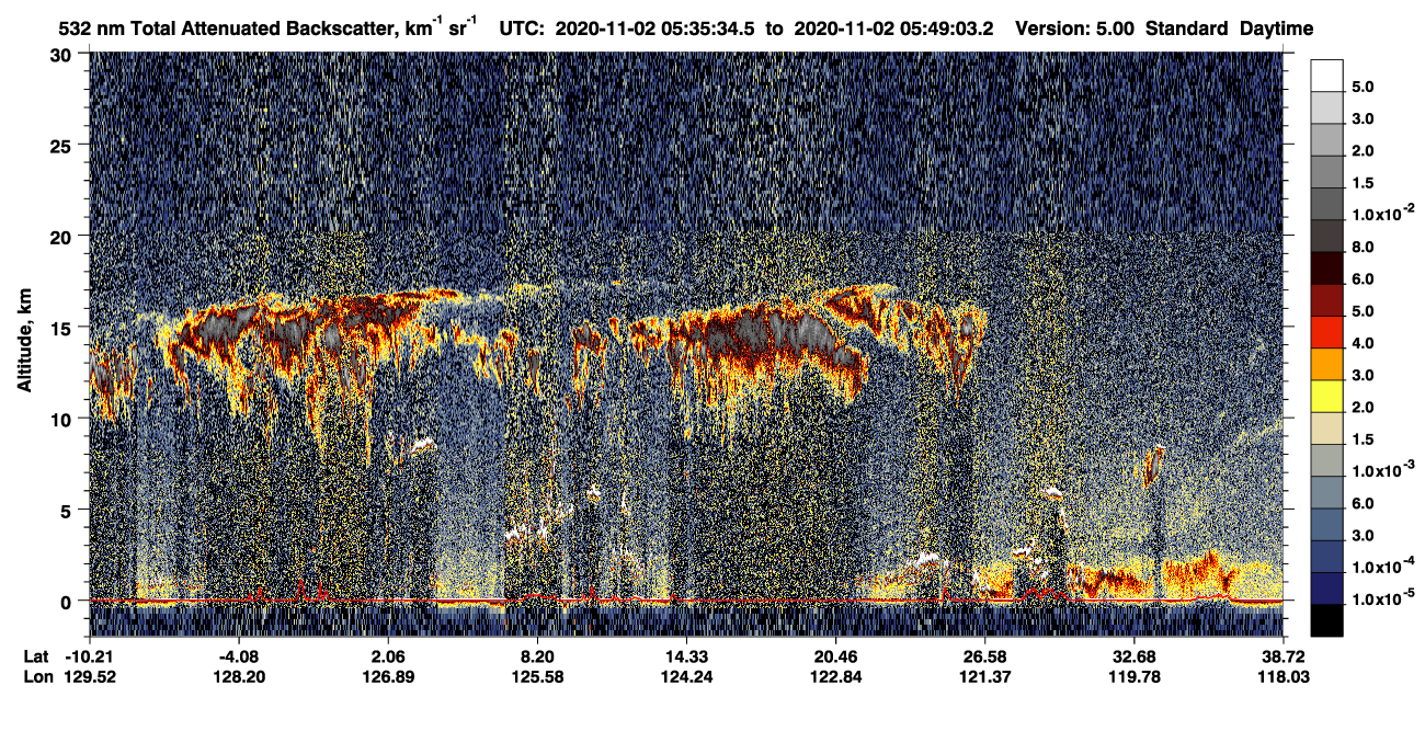 /calipso-imagery/data/BROWSE/production/V5-00/2020-11-02/2020-11-02_05-08-36_V5.00_3_1_CVDcolormap.png image missing