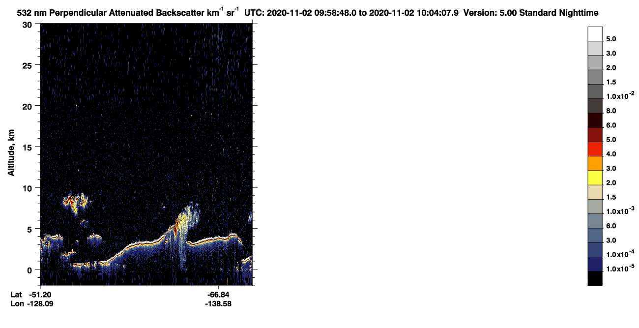 /calipso-imagery/data/BROWSE/production/V5-00/2020-11-02/2020-11-02_09-18-22_V5.00_4_2_CVDcolormap.png image missing