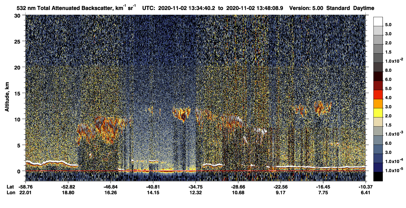 /calipso-imagery/data/BROWSE/production/V5-00/2020-11-02/2020-11-02_13-21-12_V5.00_2_1_CVDcolormap.png image missing
