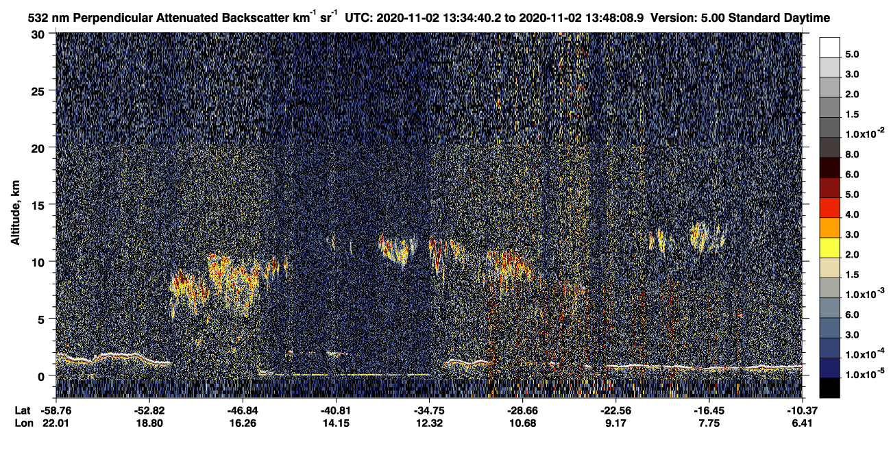 /calipso-imagery/data/BROWSE/production/V5-00/2020-11-02/2020-11-02_13-21-12_V5.00_2_2_CVDcolormap.png image missing