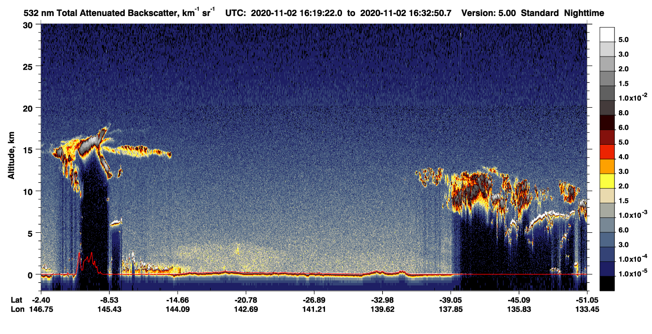 /calipso-imagery/data/BROWSE/production/V5-00/2020-11-02/2020-11-02_15-52-28_V5.00_3_1_CVDcolormap.png image missing