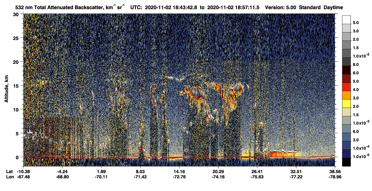 /calipso-imagery/data/BROWSE/production/V5-00/2020-11-02/2020-11-02_18-16-48_V5.00_3_1_CVDcolormap.png image missing