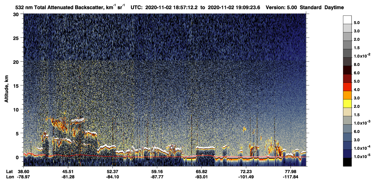 /calipso-imagery/data/BROWSE/production/V5-00/2020-11-02/2020-11-02_18-16-48_V5.00_4_1_CVDcolormap.png image missing