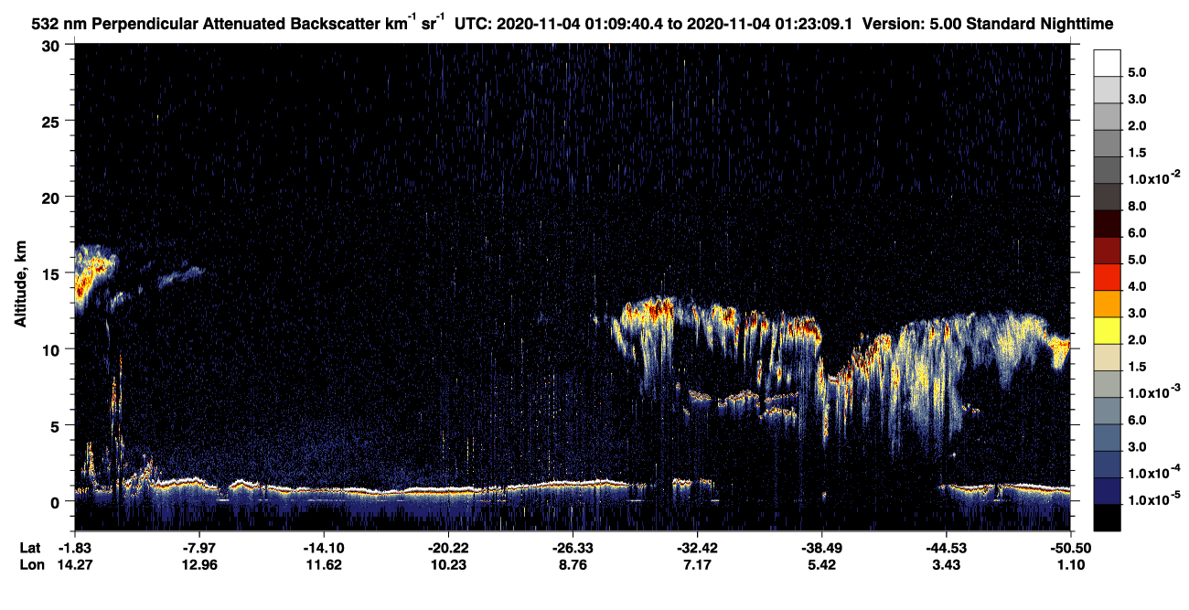 /calipso-imagery/data/BROWSE/production/V5-00/2020-11-04/2020-11-04_00-42-42_V5.00_3_2_CVDcolormap.png image missing