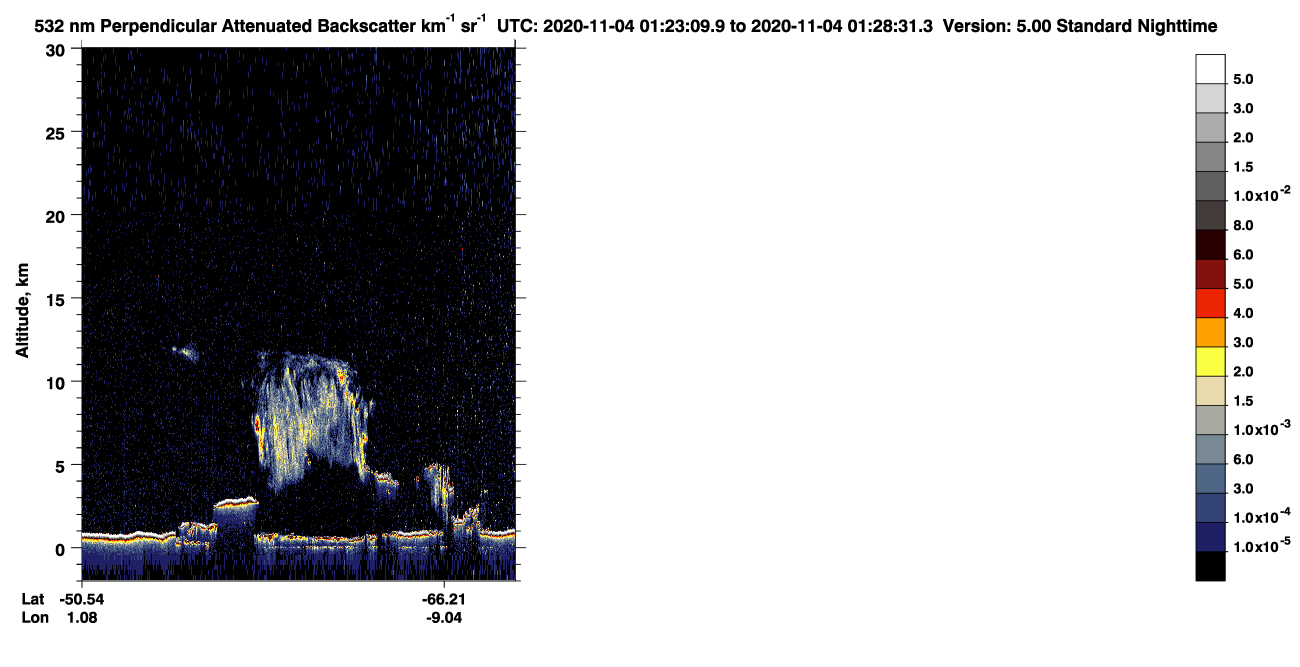 /calipso-imagery/data/BROWSE/production/V5-00/2020-11-04/2020-11-04_00-42-42_V5.00_4_2_CVDcolormap.png image missing