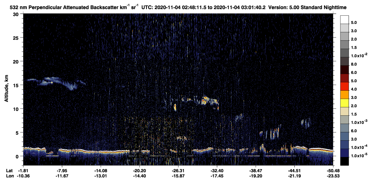 /calipso-imagery/data/BROWSE/production/V5-00/2020-11-04/2020-11-04_02-21-17_V5.00_3_2_CVDcolormap.png image missing