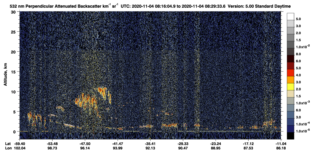 /calipso-imagery/data/BROWSE/production/V5-00/2020-11-04/2020-11-04_08-02-38_V5.00_2_2_CVDcolormap.png image missing