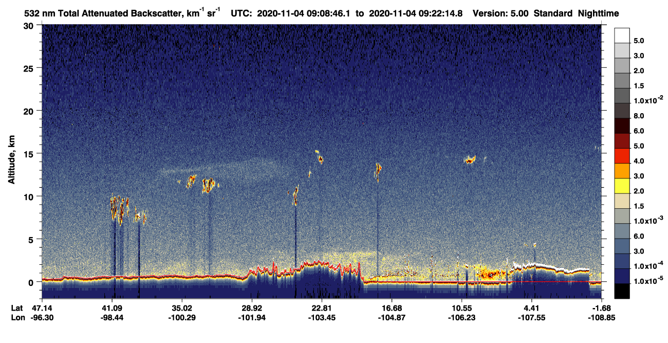 /calipso-imagery/data/BROWSE/production/V5-00/2020-11-04/2020-11-04_08-55-18_V5.00_2_1_CVDcolormap.png image missing