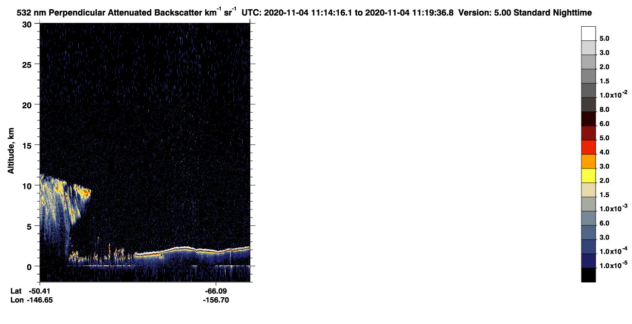 /calipso-imagery/data/BROWSE/production/V5-00/2020-11-04/2020-11-04_10-33-48_V5.00_4_2_CVDcolormap.png image missing