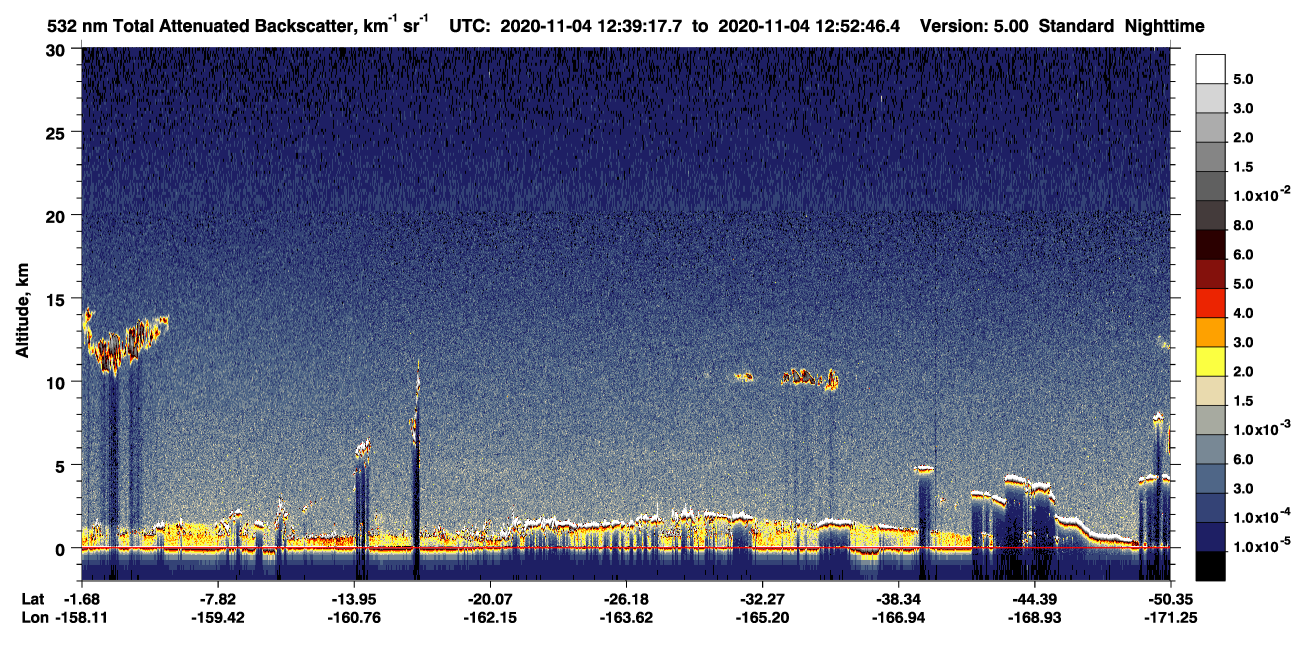 /calipso-imagery/data/BROWSE/production/V5-00/2020-11-04/2020-11-04_12-12-23_V5.00_3_1_CVDcolormap.png image missing