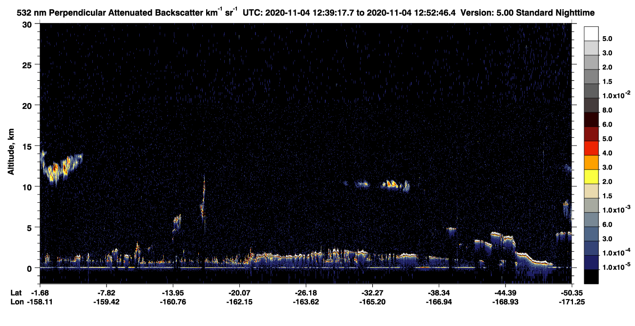 /calipso-imagery/data/BROWSE/production/V5-00/2020-11-04/2020-11-04_12-12-23_V5.00_3_2_CVDcolormap.png image missing