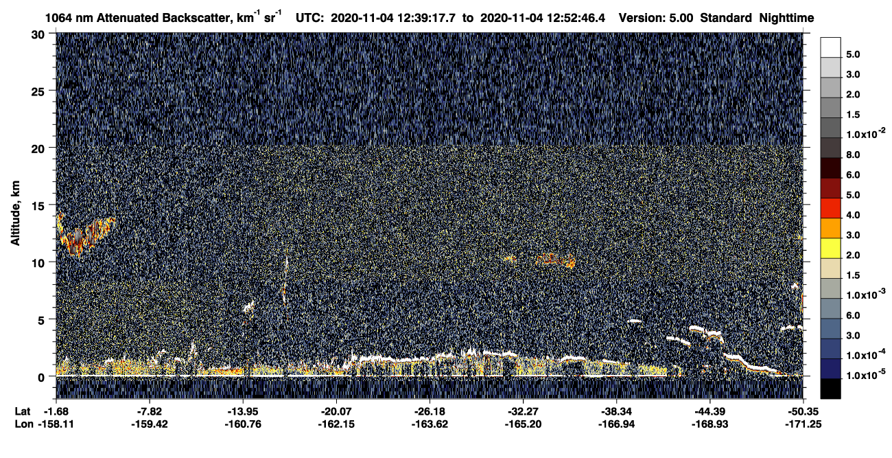 /calipso-imagery/data/BROWSE/production/V5-00/2020-11-04/2020-11-04_12-12-23_V5.00_3_4_CVDcolormap.png image missing