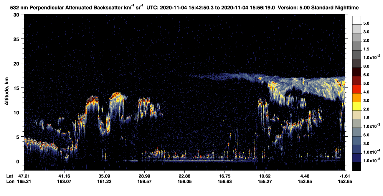 /calipso-imagery/data/BROWSE/production/V5-00/2020-11-04/2020-11-04_15-29-24_V5.00_2_2_CVDcolormap.png image missing