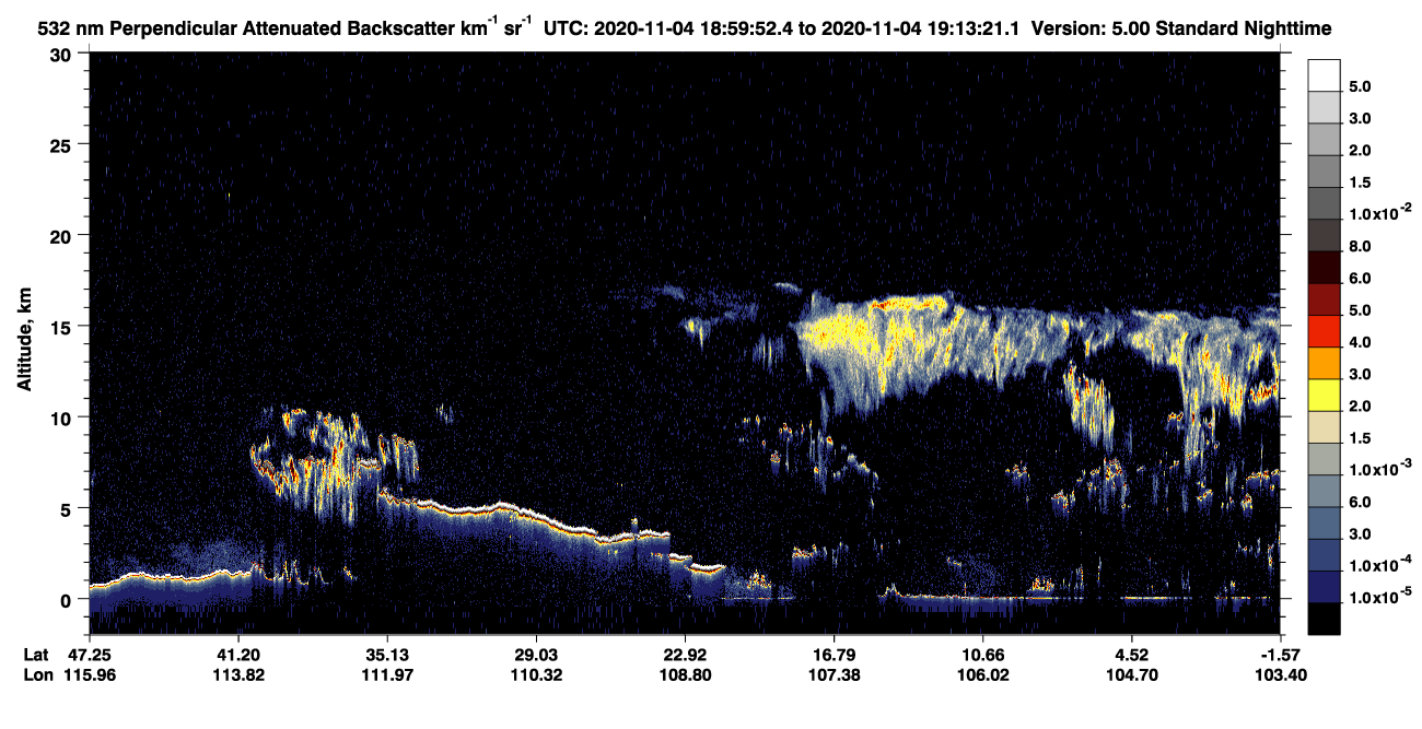/calipso-imagery/data/BROWSE/production/V5-00/2020-11-04/2020-11-04_18-46-24_V5.00_2_2_CVDcolormap.png image missing