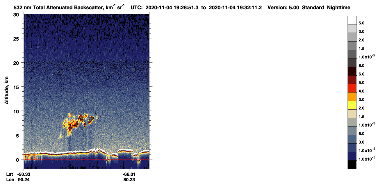 /calipso-imagery/data/BROWSE/production/V5-00/2020-11-04/2020-11-04_18-46-24_V5.00_4_1_CVDcolormap.png image missing