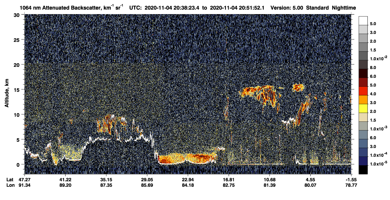 /calipso-imagery/data/BROWSE/production/V5-00/2020-11-04/2020-11-04_20-24-54_V5.00_2_4_CVDcolormap.png image missing