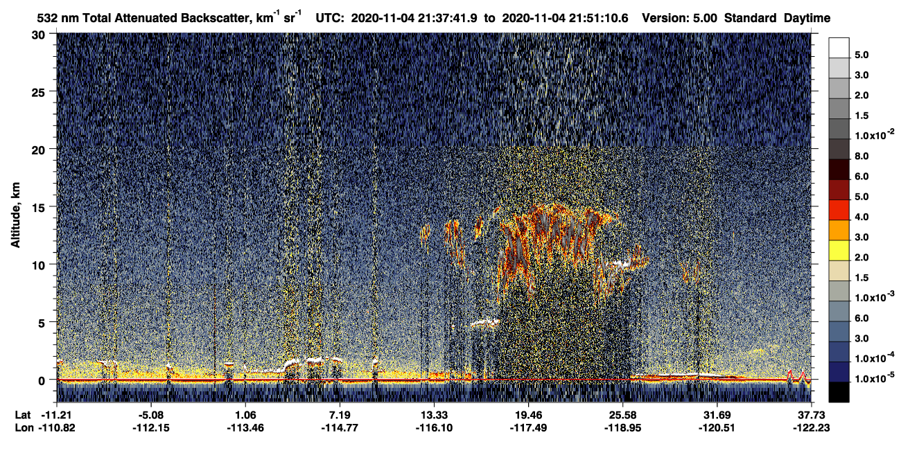 /calipso-imagery/data/BROWSE/production/V5-00/2020-11-04/2020-11-04_21-10-45_V5.00_3_1_CVDcolormap.png image missing