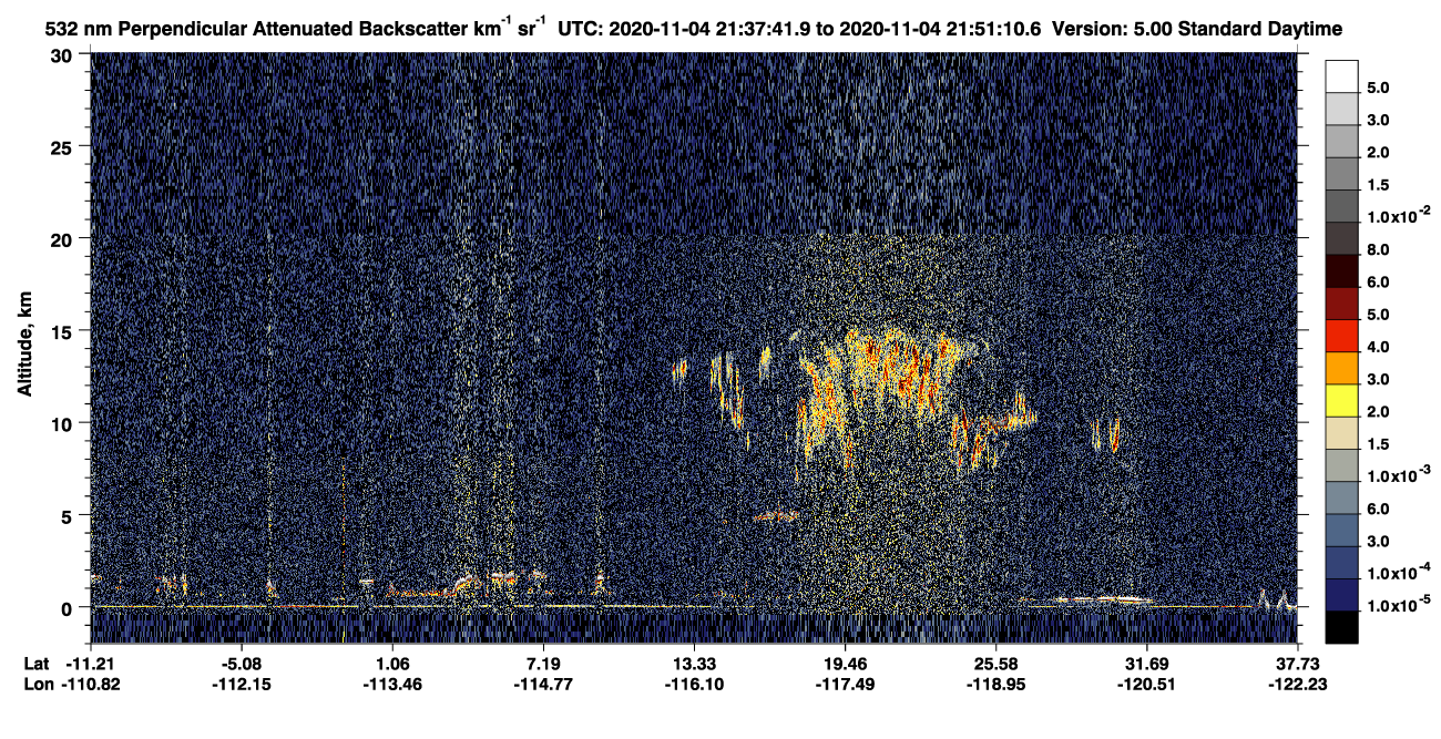 /calipso-imagery/data/BROWSE/production/V5-00/2020-11-04/2020-11-04_21-10-45_V5.00_3_2_CVDcolormap.png image missing