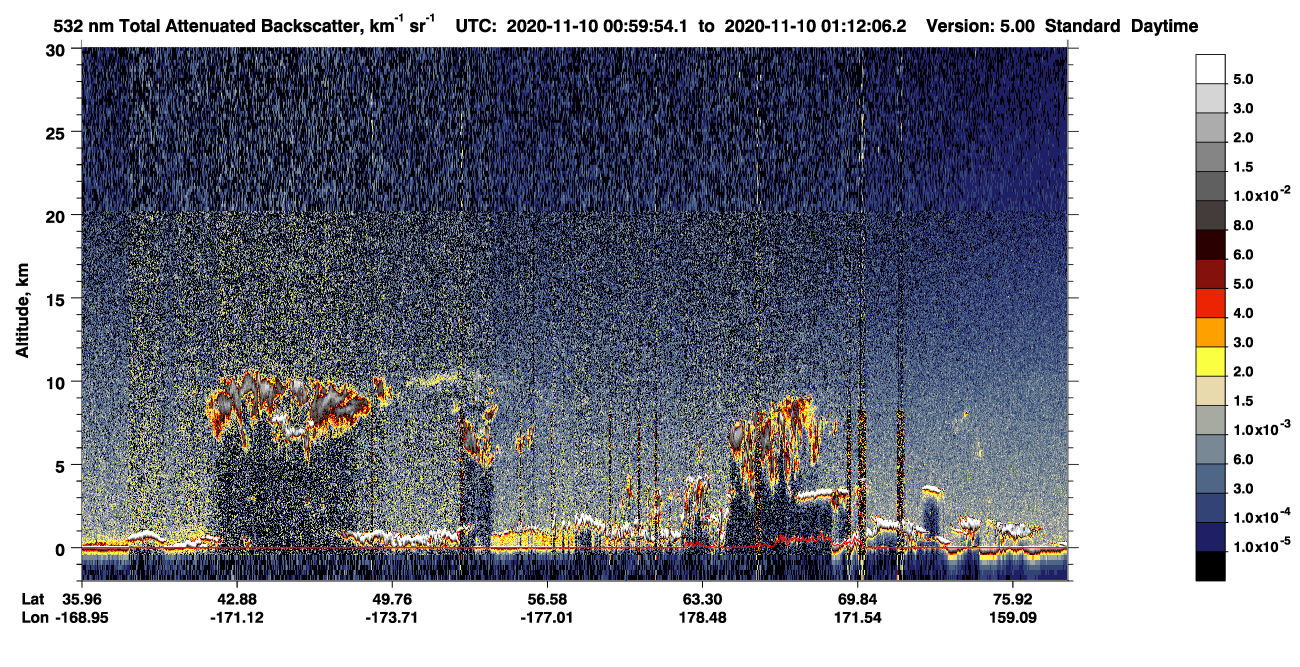 /calipso-imagery/data/BROWSE/production/V5-00/2020-11-10/2020-11-10_00-19-26_V5.00_4_1_CVDcolormap.png image missing