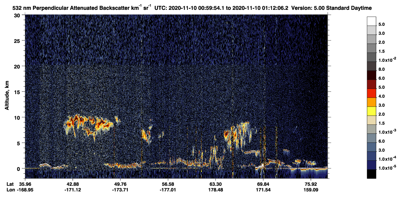 /calipso-imagery/data/BROWSE/production/V5-00/2020-11-10/2020-11-10_00-19-26_V5.00_4_2_CVDcolormap.png image missing