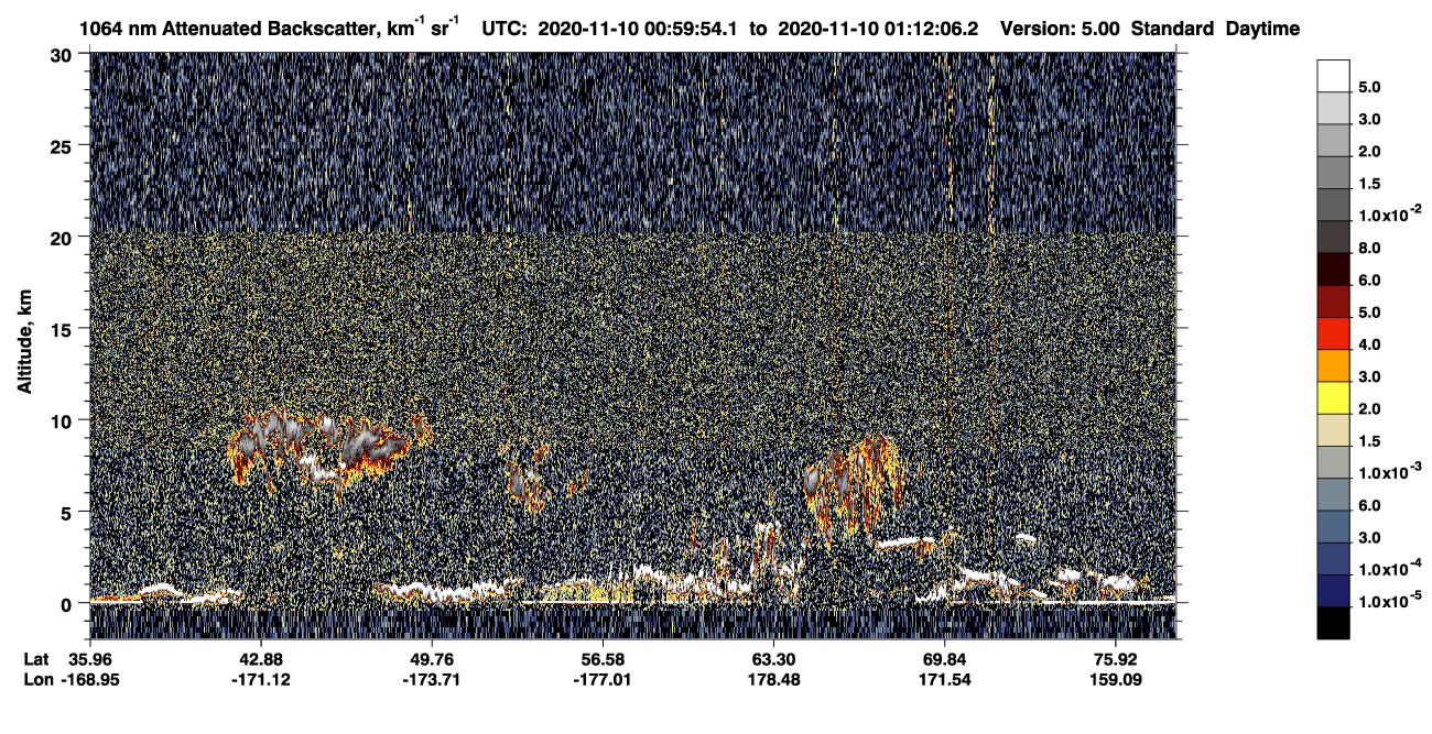 /calipso-imagery/data/BROWSE/production/V5-00/2020-11-10/2020-11-10_00-19-26_V5.00_4_4_CVDcolormap.png image missing