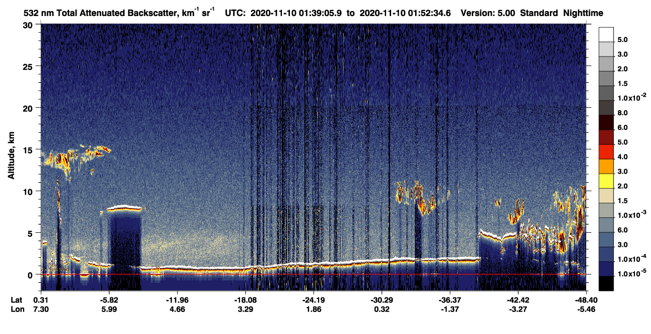 /calipso-imagery/data/BROWSE/production/V5-00/2020-11-10/2020-11-10_01-12-11_V5.00_3_1_CVDcolormap.png image missing