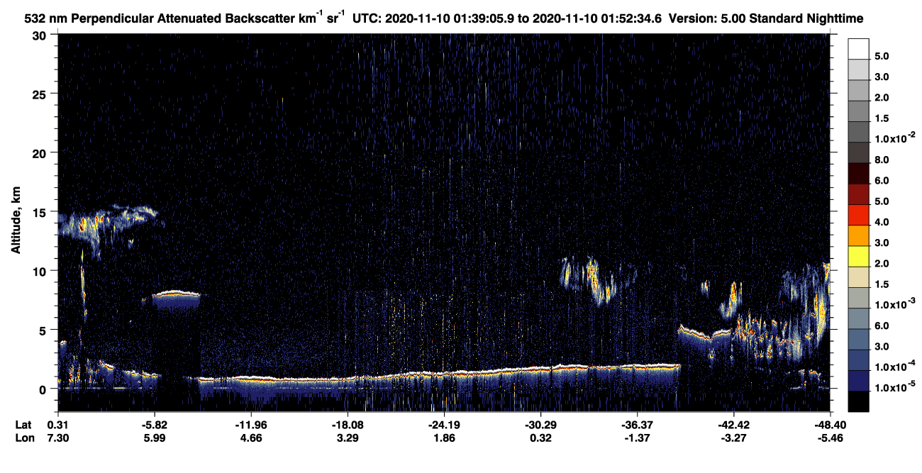 /calipso-imagery/data/BROWSE/production/V5-00/2020-11-10/2020-11-10_01-12-11_V5.00_3_2_CVDcolormap.png image missing