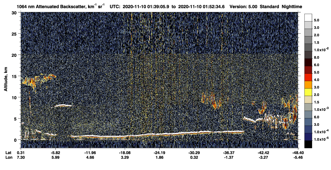 /calipso-imagery/data/BROWSE/production/V5-00/2020-11-10/2020-11-10_01-12-11_V5.00_3_4_CVDcolormap.png image missing