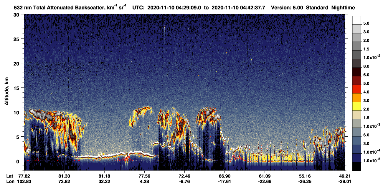 /calipso-imagery/data/BROWSE/production/V5-00/2020-11-10/2020-11-10_04-29-11_V5.00_1_1_CVDcolormap.png image missing