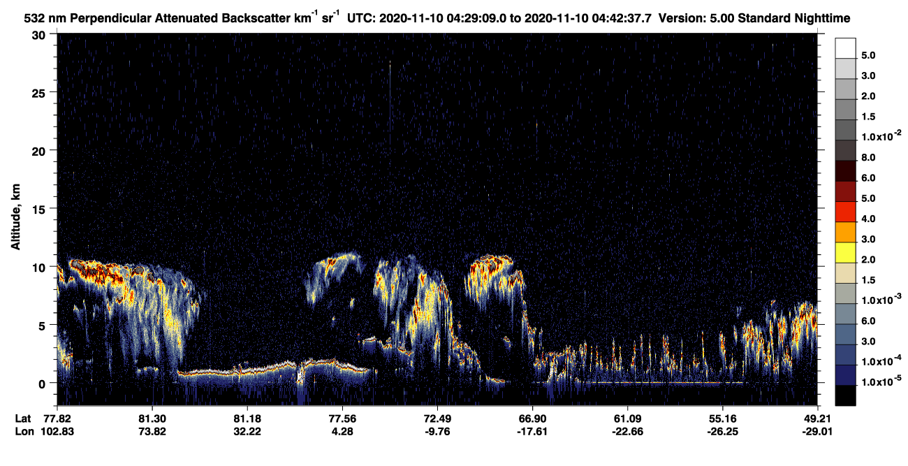 /calipso-imagery/data/BROWSE/production/V5-00/2020-11-10/2020-11-10_04-29-11_V5.00_1_2_CVDcolormap.png image missing