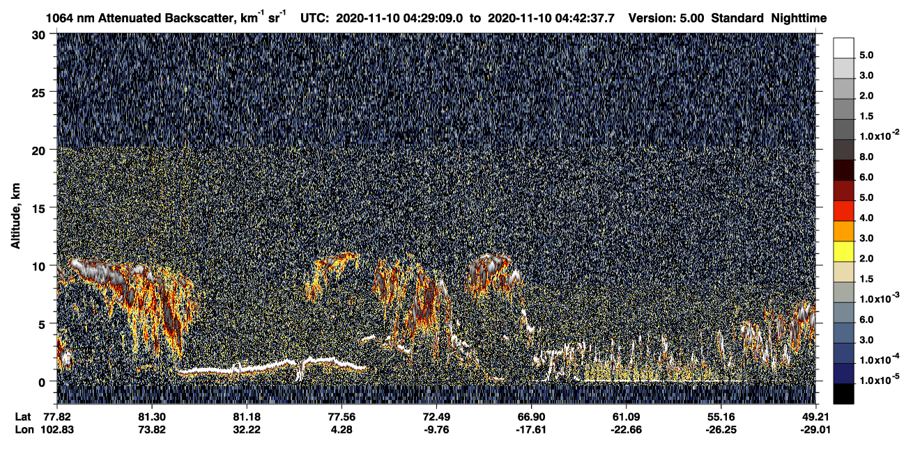 /calipso-imagery/data/BROWSE/production/V5-00/2020-11-10/2020-11-10_04-29-11_V5.00_1_4_CVDcolormap.png image missing