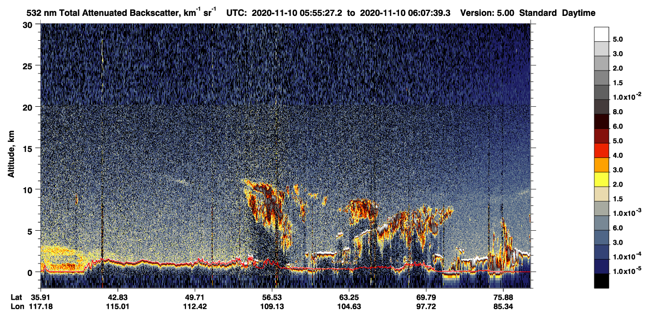/calipso-imagery/data/BROWSE/production/V5-00/2020-11-10/2020-11-10_05-15-02_V5.00_4_1_CVDcolormap.png image missing