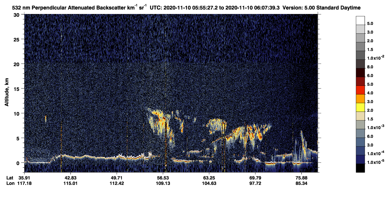 /calipso-imagery/data/BROWSE/production/V5-00/2020-11-10/2020-11-10_05-15-02_V5.00_4_2_CVDcolormap.png image missing