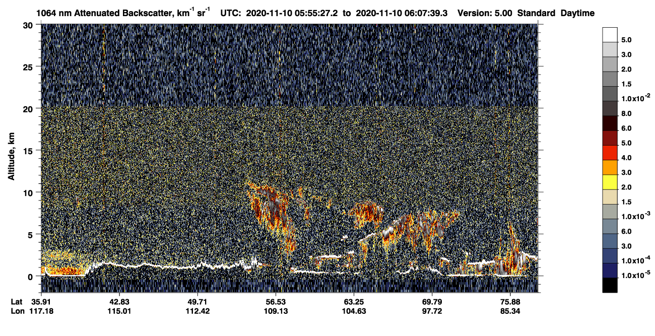 /calipso-imagery/data/BROWSE/production/V5-00/2020-11-10/2020-11-10_05-15-02_V5.00_4_4_CVDcolormap.png image missing