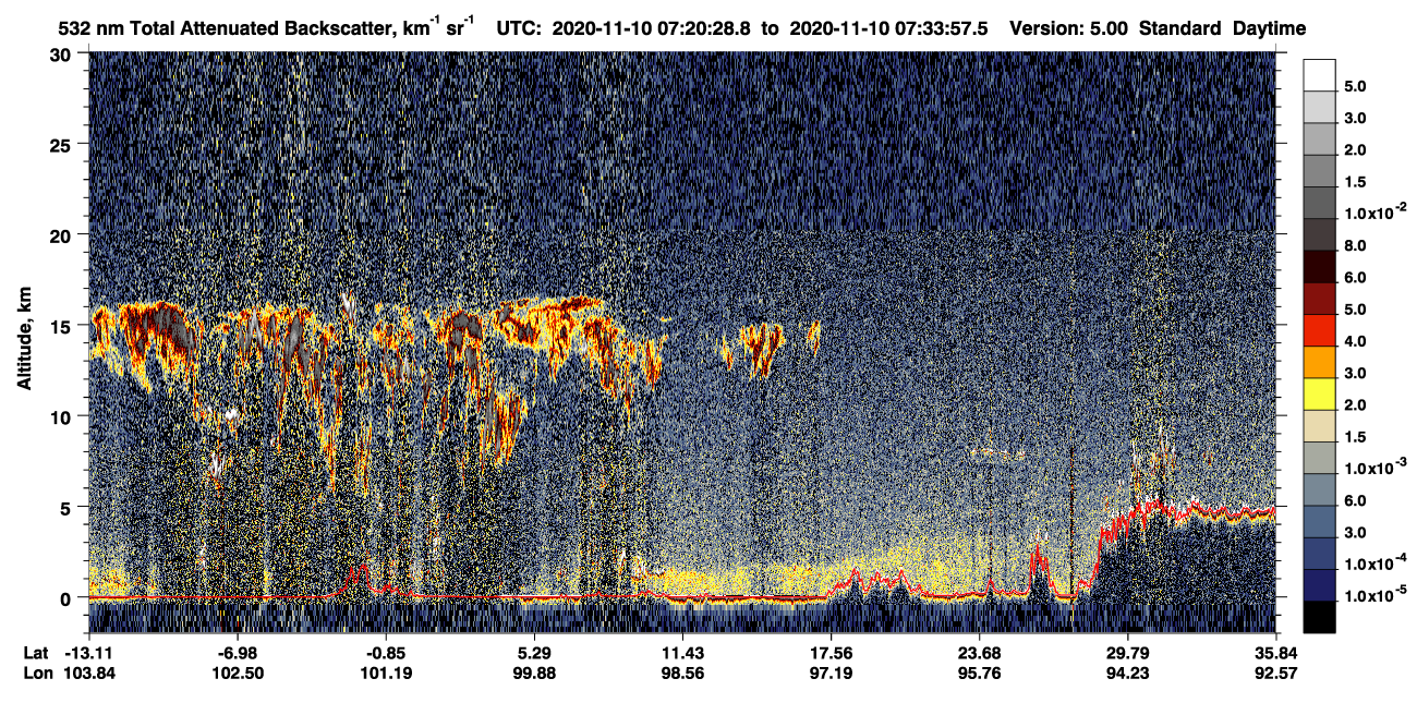 /calipso-imagery/data/BROWSE/production/V5-00/2020-11-10/2020-11-10_06-53-32_V5.00_3_1_CVDcolormap.png image missing