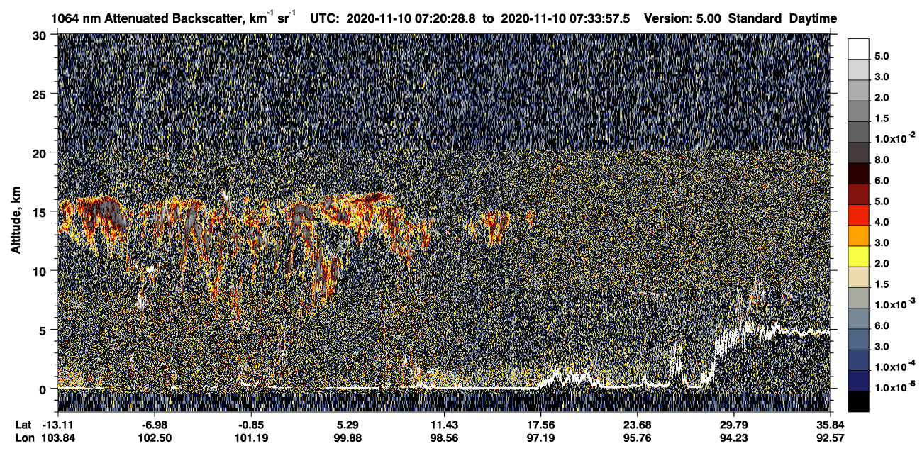 /calipso-imagery/data/BROWSE/production/V5-00/2020-11-10/2020-11-10_06-53-32_V5.00_3_4_CVDcolormap.png image missing