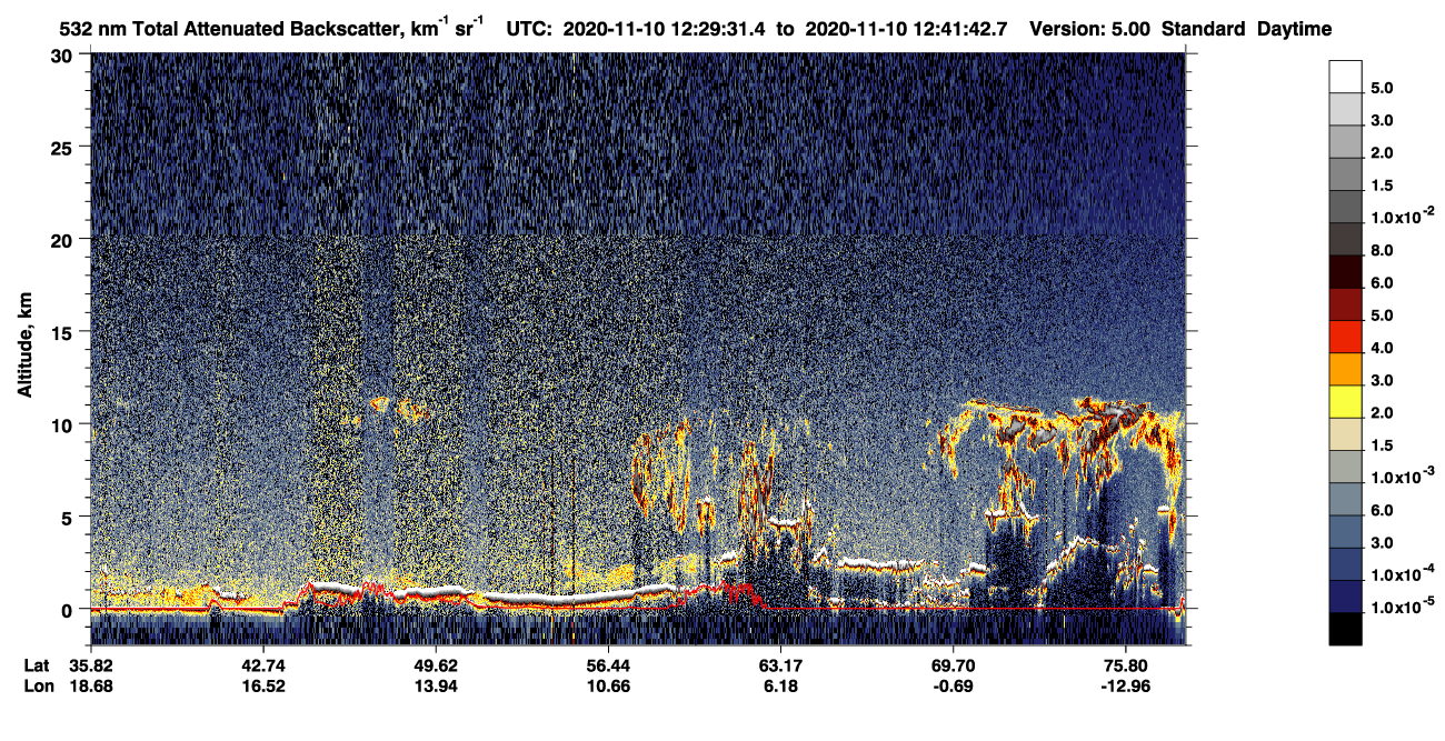 /calipso-imagery/data/BROWSE/production/V5-00/2020-11-10/2020-11-10_11-49-07_V5.00_4_1_CVDcolormap.png image missing