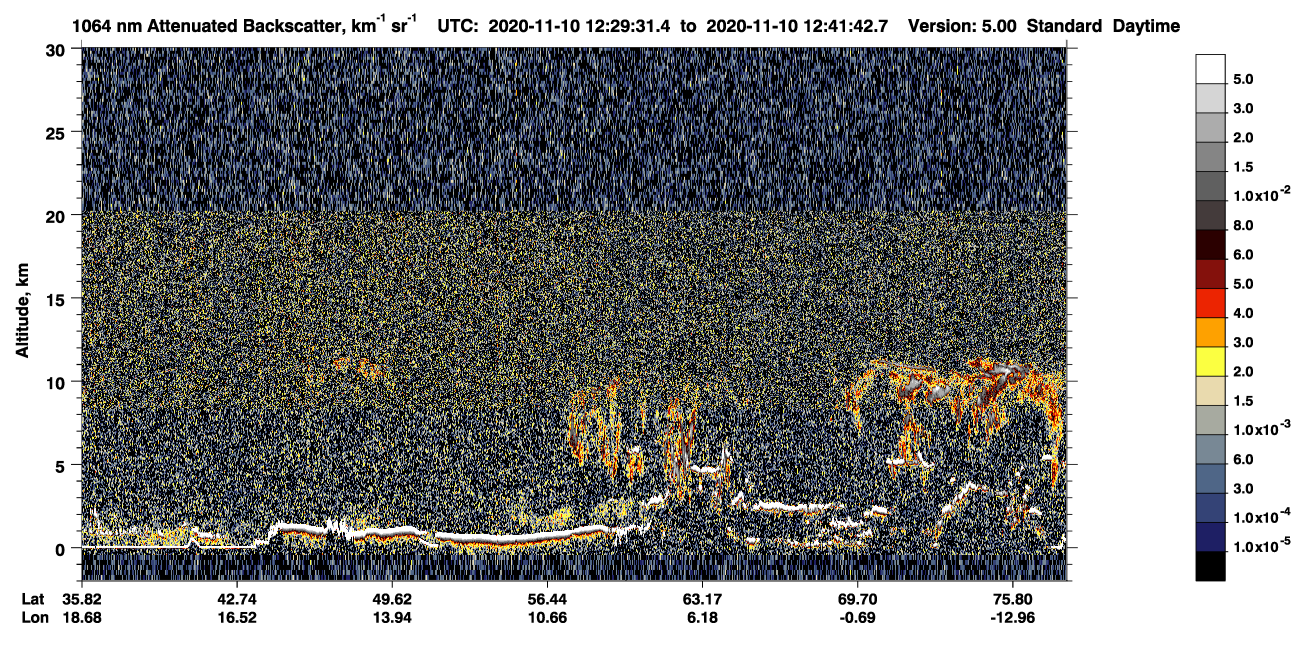 /calipso-imagery/data/BROWSE/production/V5-00/2020-11-10/2020-11-10_11-49-07_V5.00_4_4_CVDcolormap.png image missing