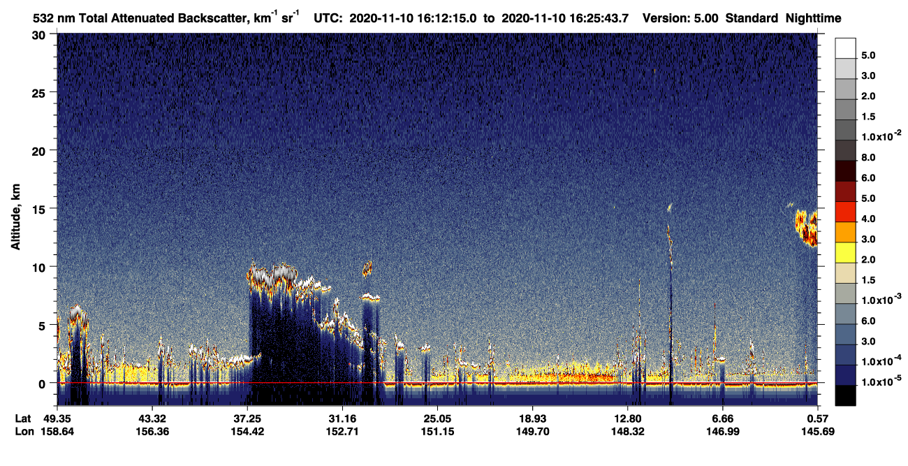 /calipso-imagery/data/BROWSE/production/V5-00/2020-11-10/2020-11-10_15-58-48_V5.00_2_1_CVDcolormap.png image missing