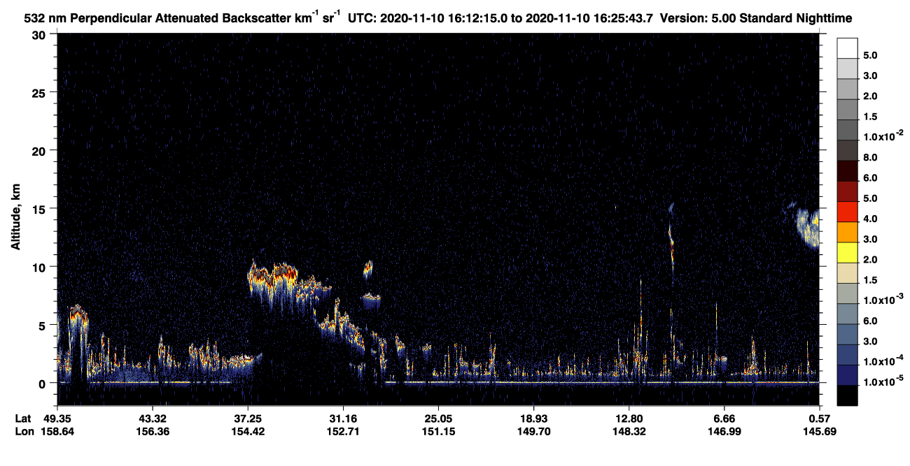 /calipso-imagery/data/BROWSE/production/V5-00/2020-11-10/2020-11-10_15-58-48_V5.00_2_2_CVDcolormap.png image missing