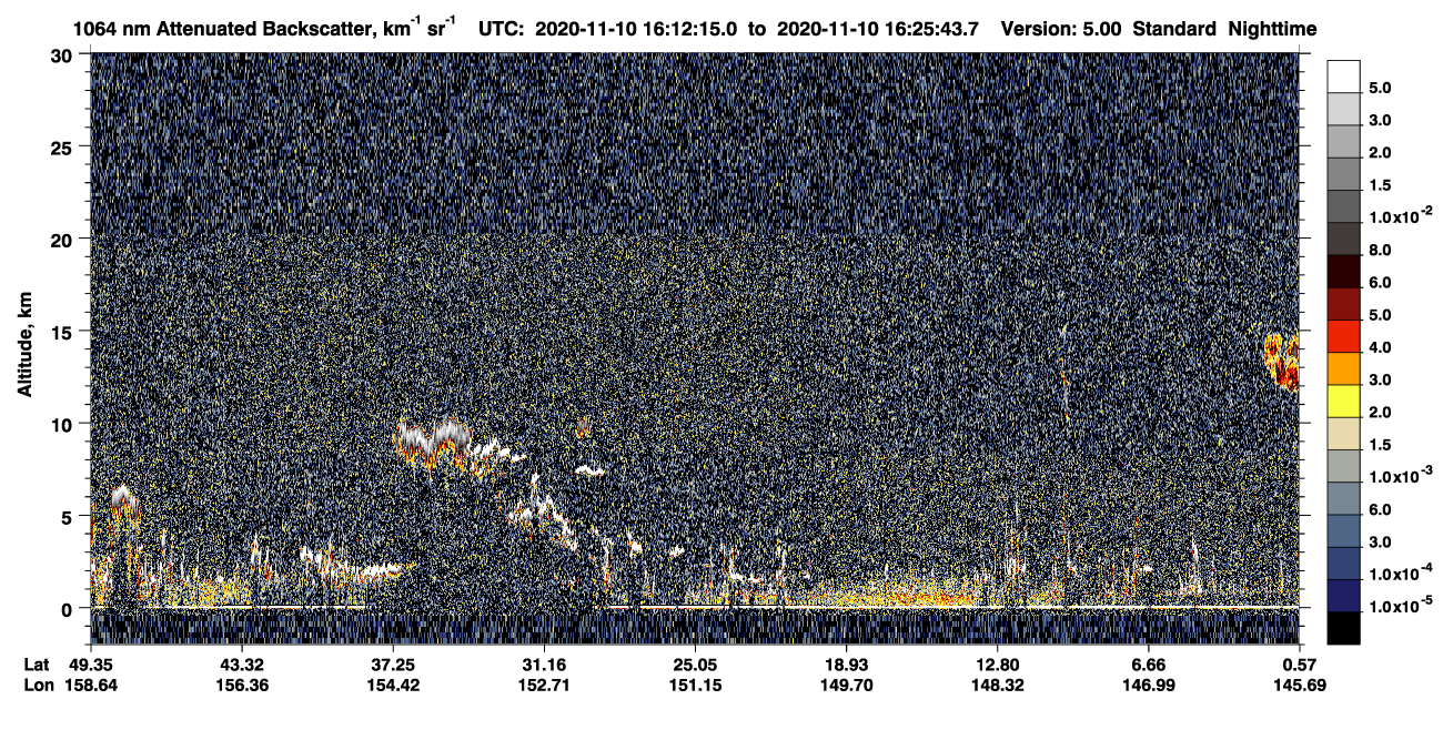 /calipso-imagery/data/BROWSE/production/V5-00/2020-11-10/2020-11-10_15-58-48_V5.00_2_4_CVDcolormap.png image missing