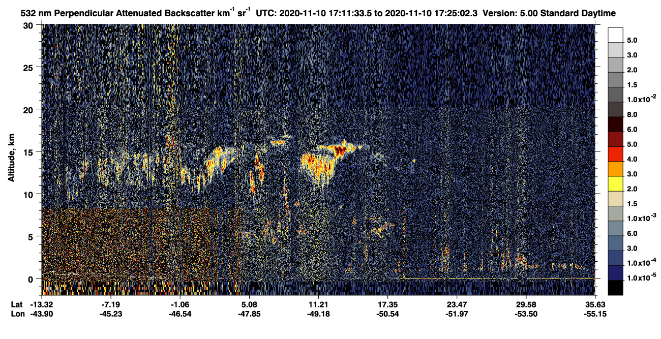/calipso-imagery/data/BROWSE/production/V5-00/2020-11-10/2020-11-10_16-44-38_V5.00_3_2_CVDcolormap.png image missing