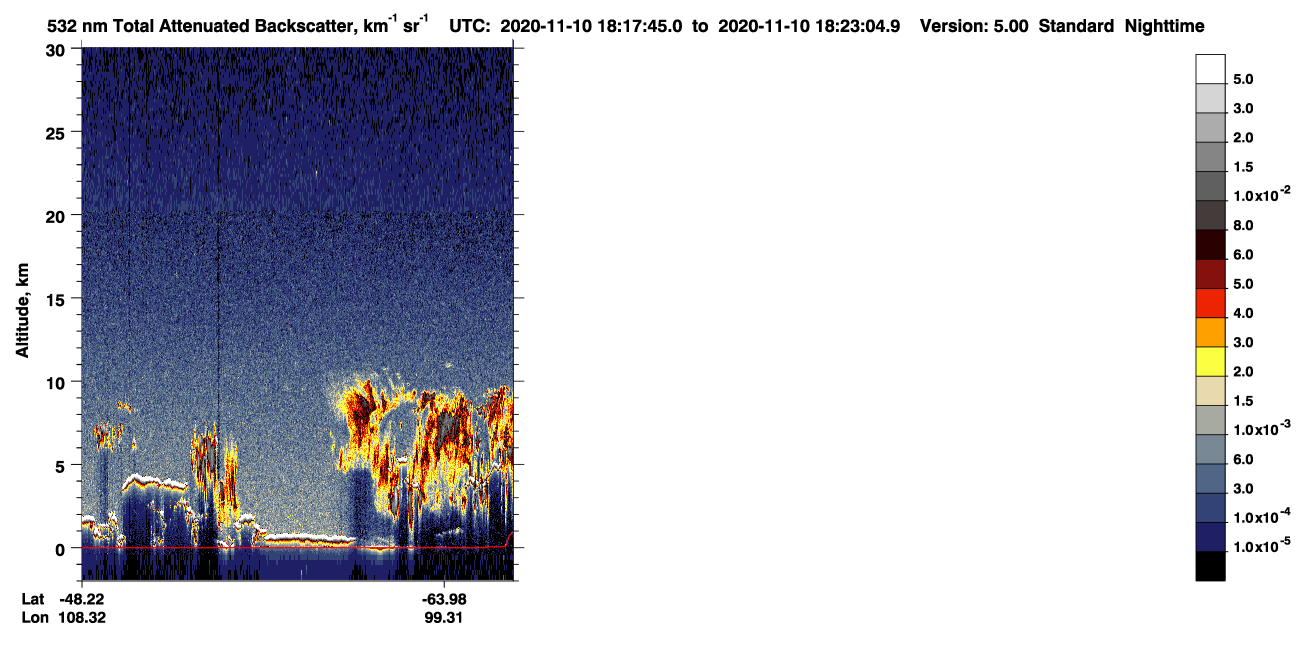 /calipso-imagery/data/BROWSE/production/V5-00/2020-11-10/2020-11-10_17-37-18_V5.00_4_1_CVDcolormap.png image missing